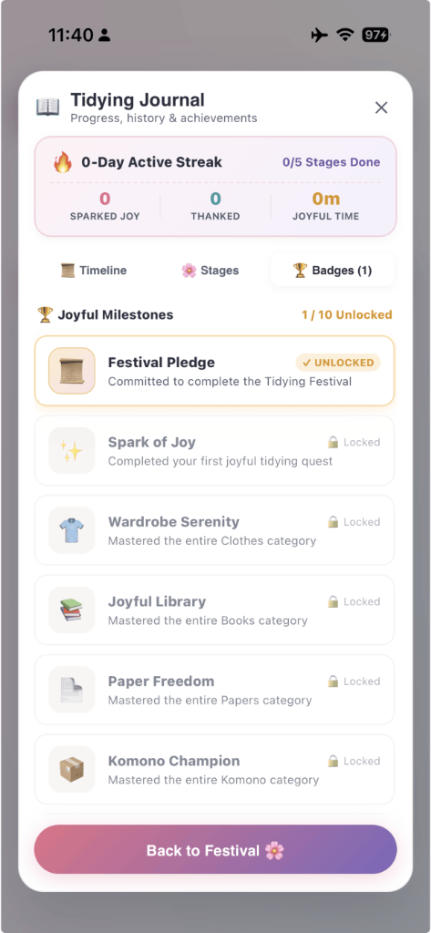 Sparking Joy Tidying Journal and Milestones
